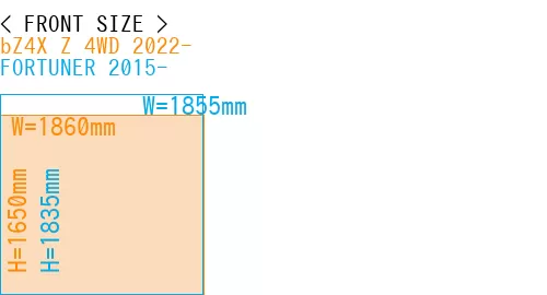 #bZ4X Z 4WD 2022- + FORTUNER 2015-